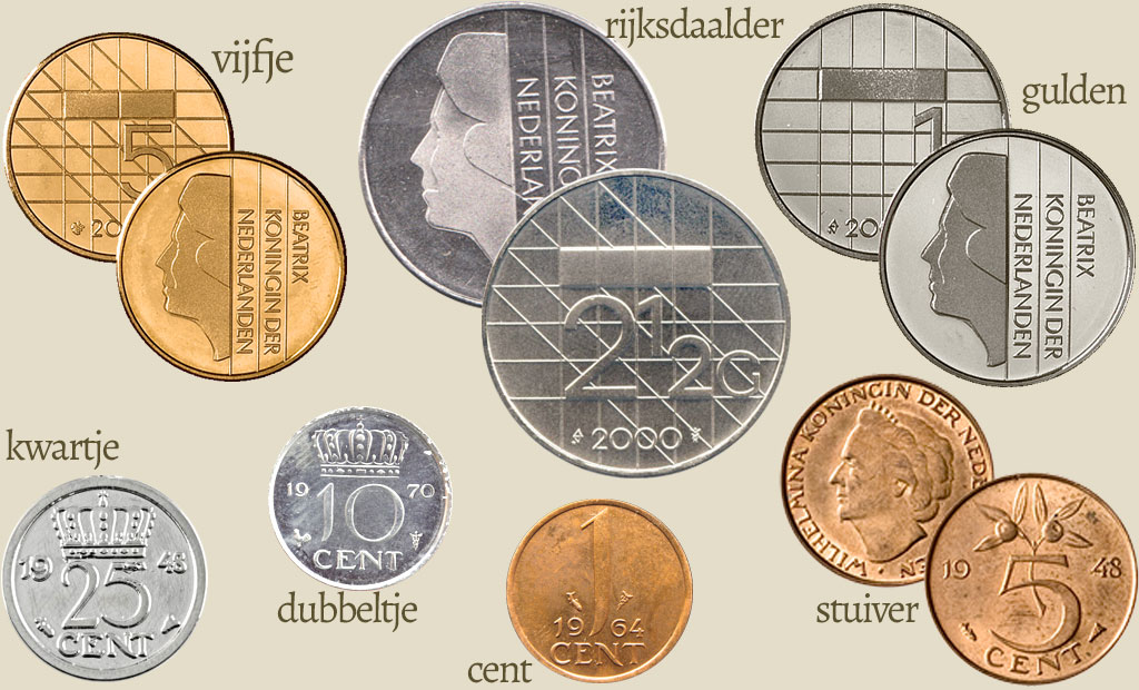 nazwy monet NL