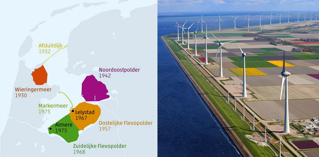 Największe poldery w Holandii