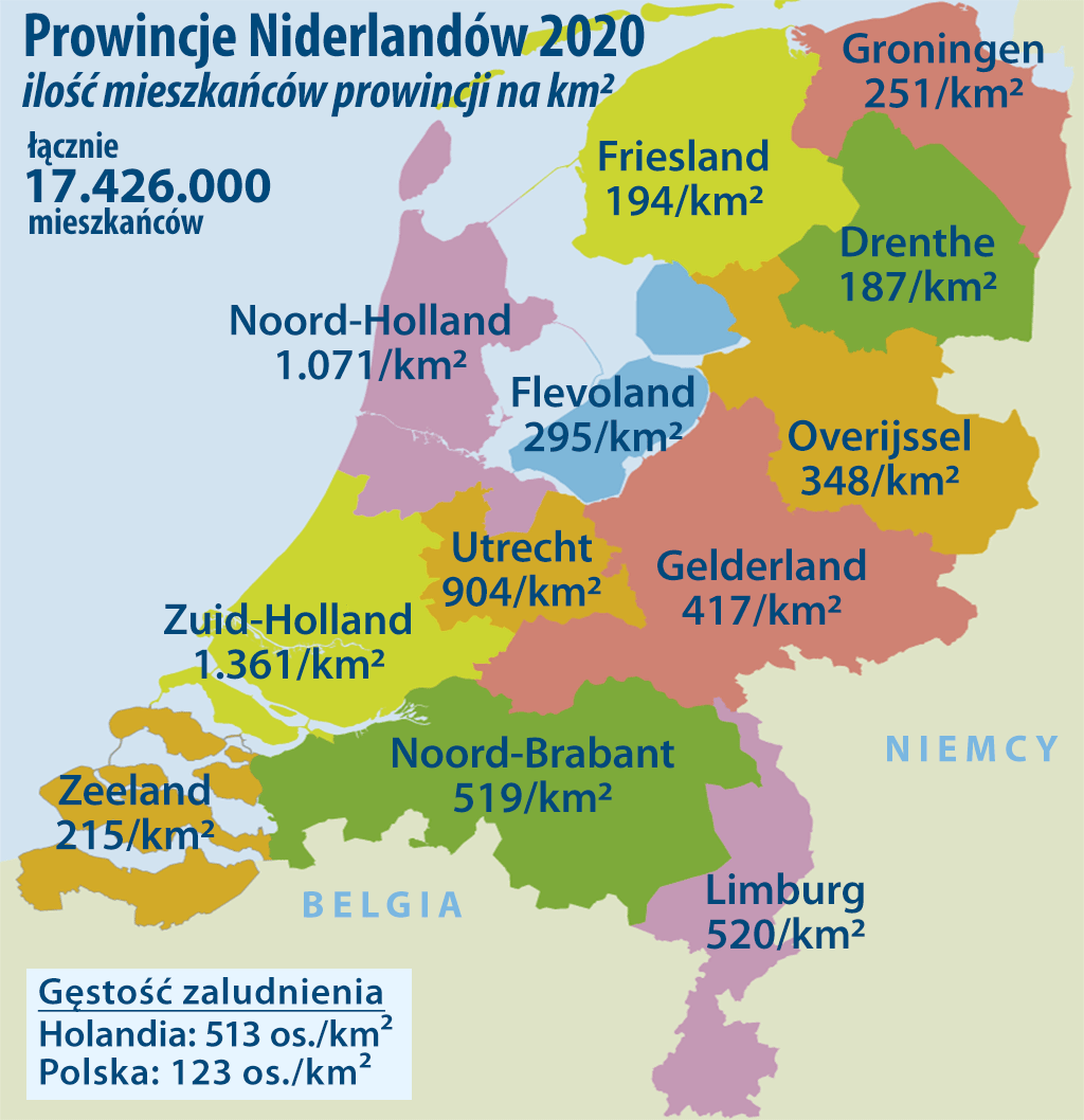 Demografia Holandia