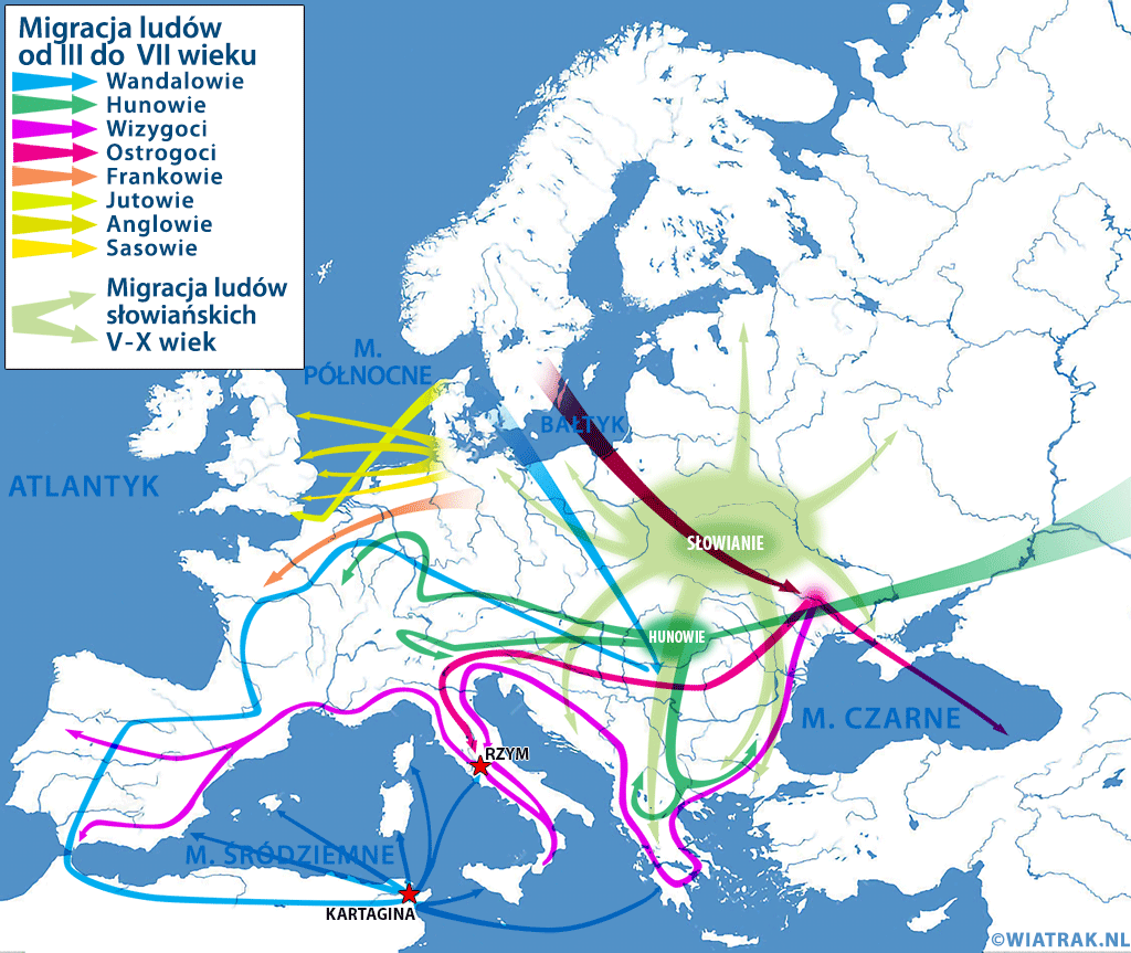 Migracja ludów Europy