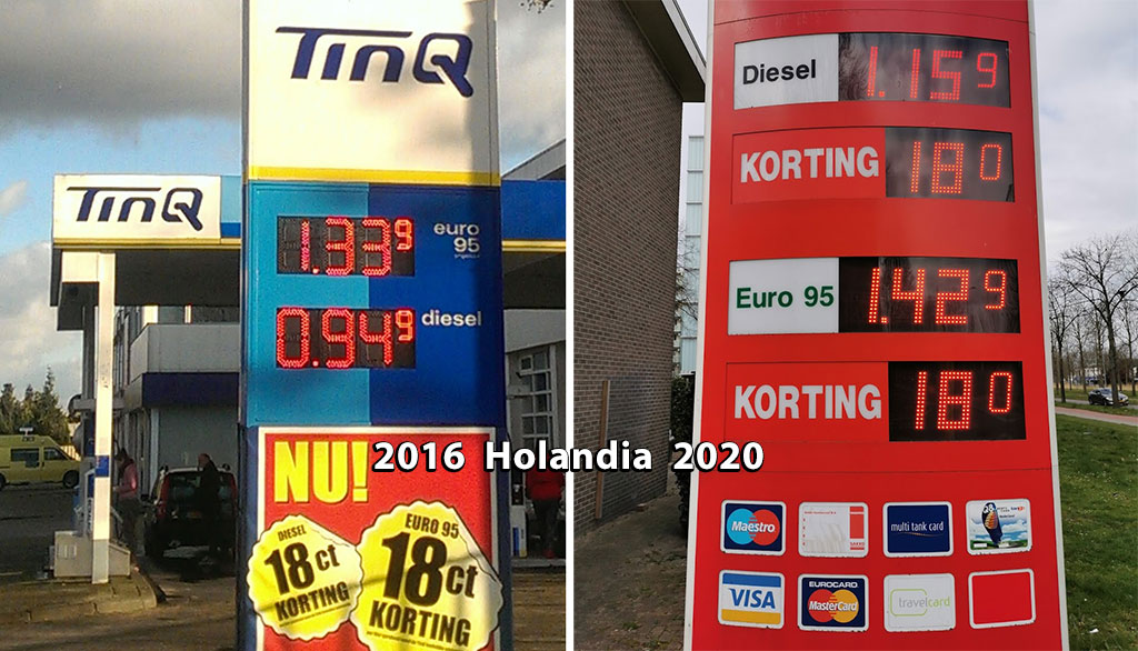 ceny paliwa w Holandii