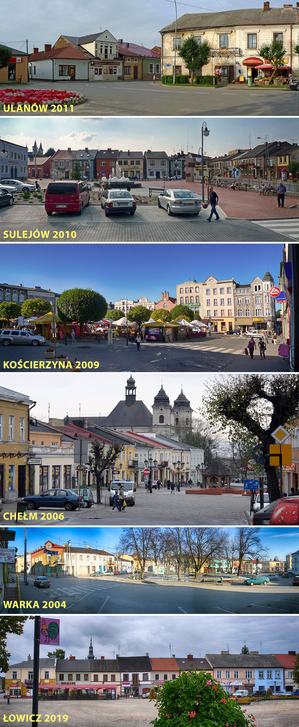 Polskie miasta i ich rynki