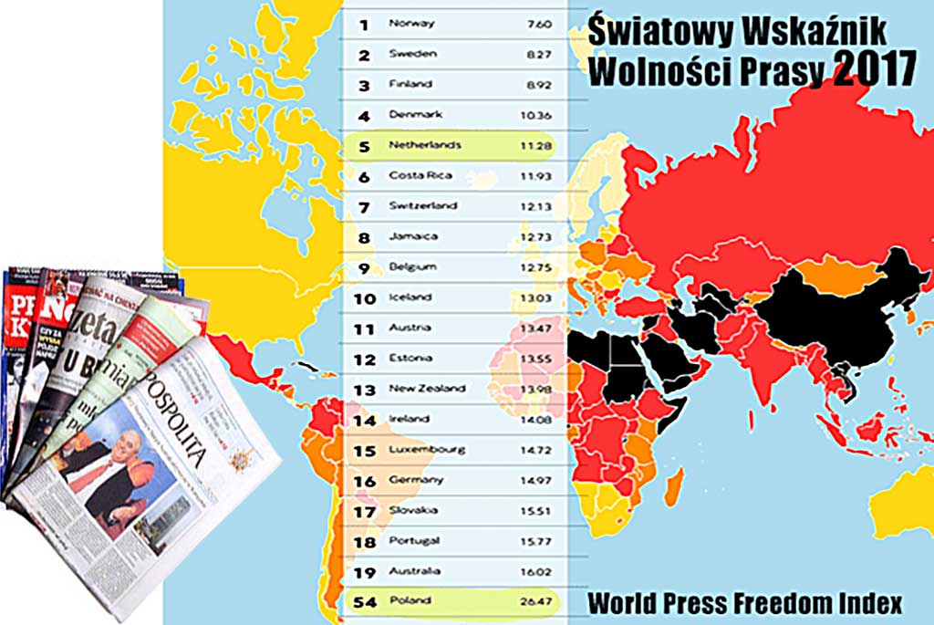 ranking wolności prasy 2017