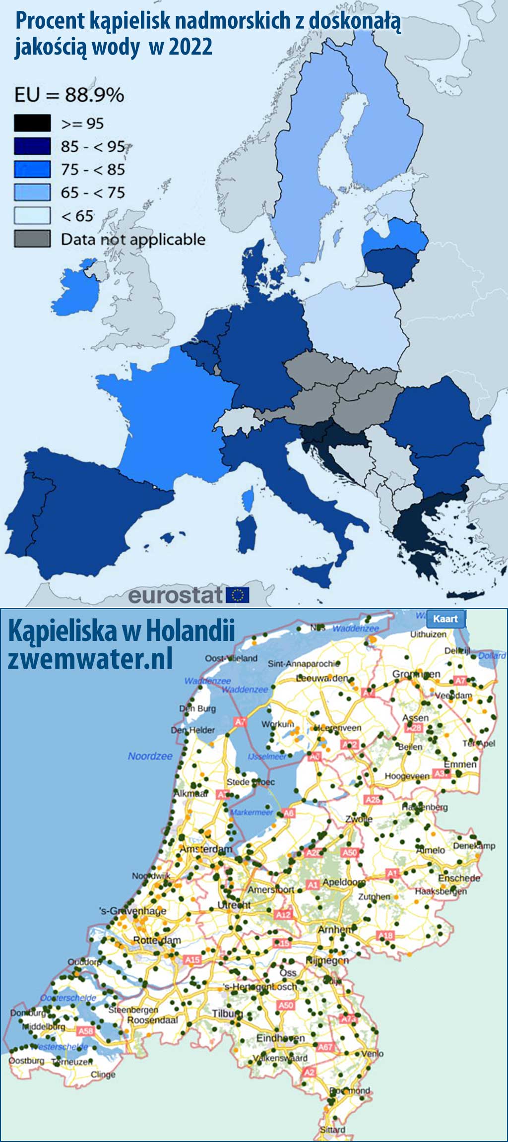 Jakość wody i dozwolone kąpieliska w Holandii