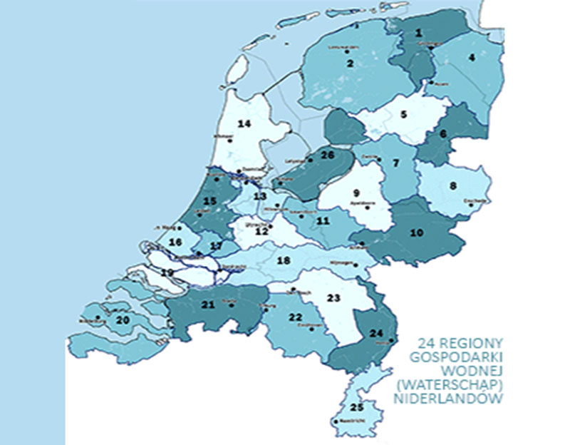 podział Holandii