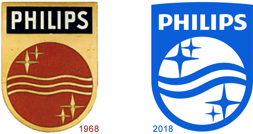 ewolucja logo Philipsa