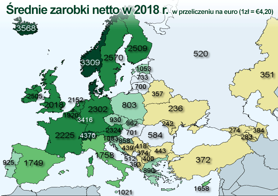 zarobki w Europie 2018