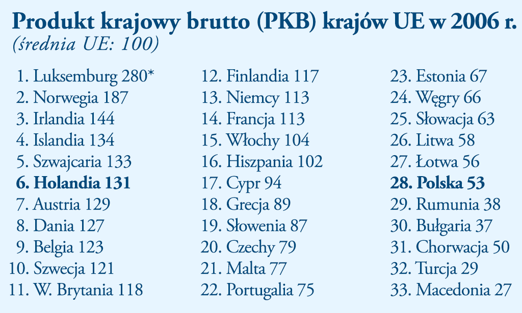 PKB 2006