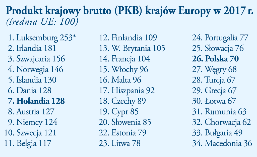 PKB 2017