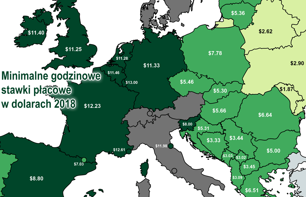 stawki płacowe w UE