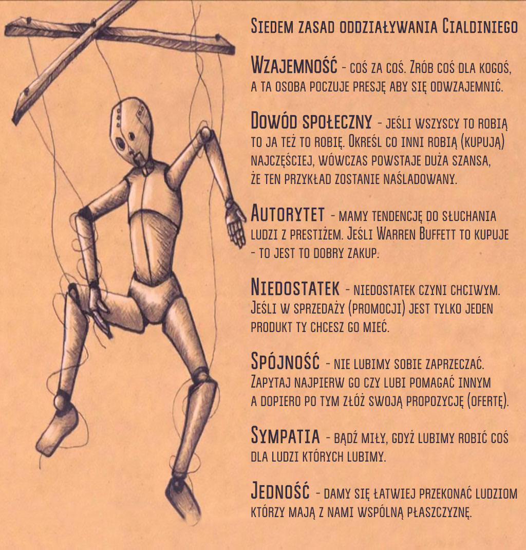 Siedem zasad oddziaływania Cialdiniego