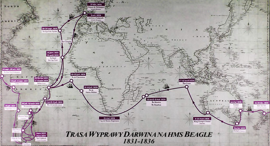 trasa Darwina