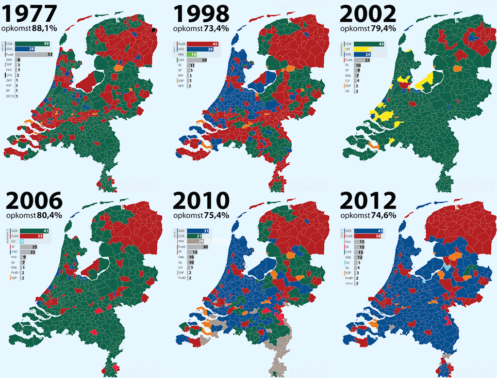 wyniki wyborów w Holandii
