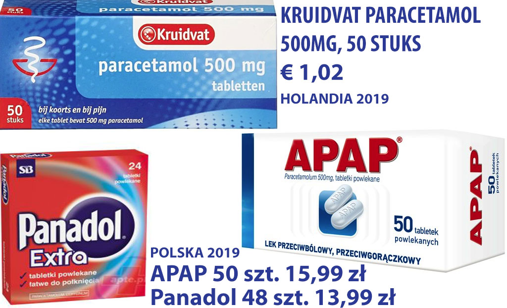 paracetamol w Holandii i w Polsce