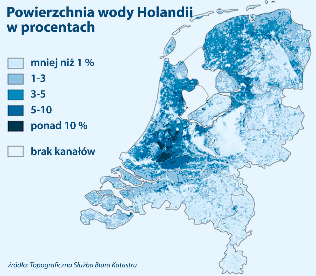 powierzchnia wody w Holandii