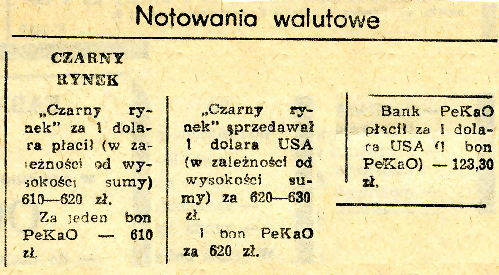 kursy walut z 1984 r.