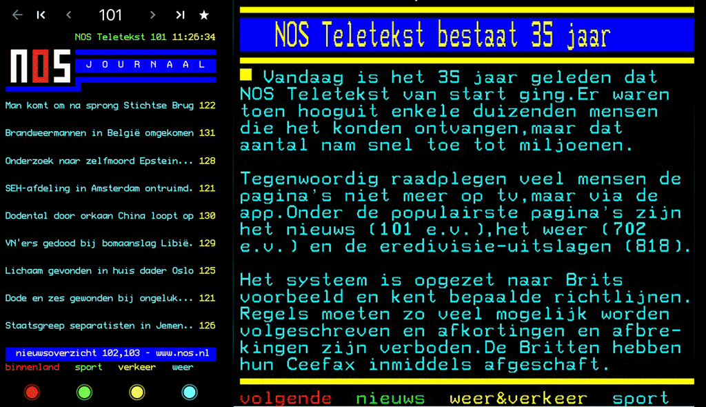 holenderski teletekst