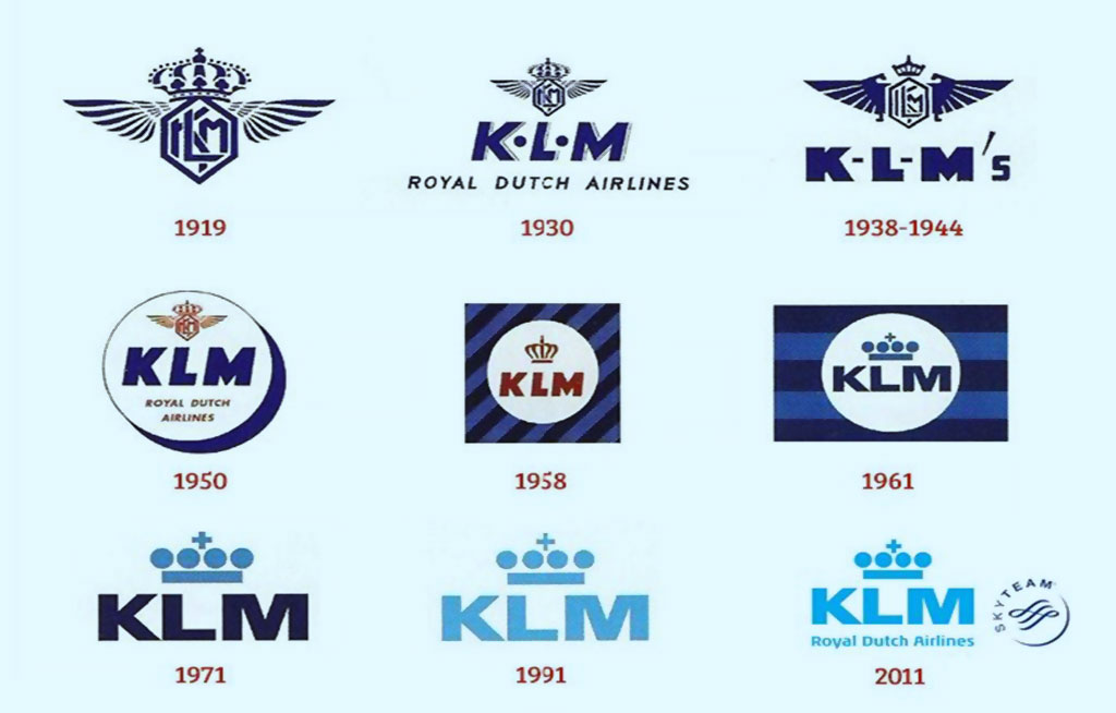 ewolucja logo KLM