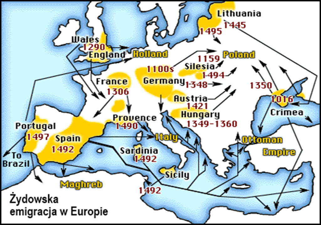 żydowska migracja w Europie