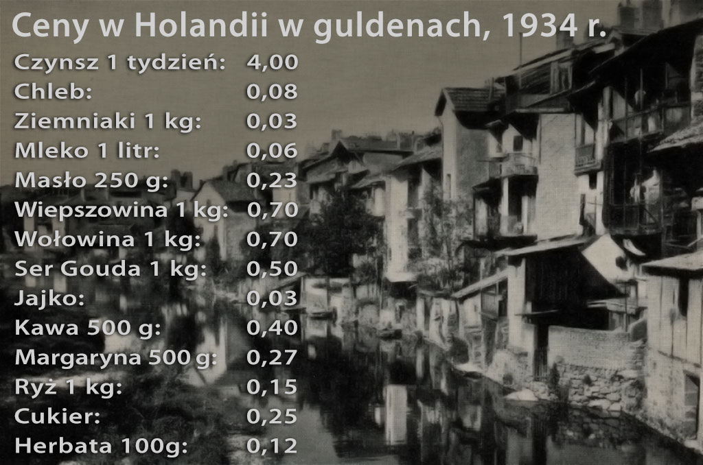 Ceny w Holandii 1934