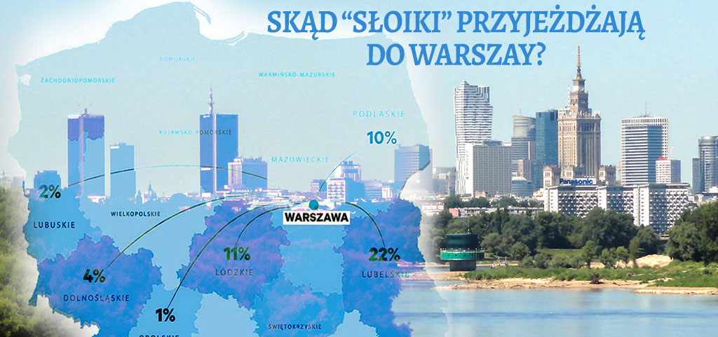 Słoiki w Warszawie