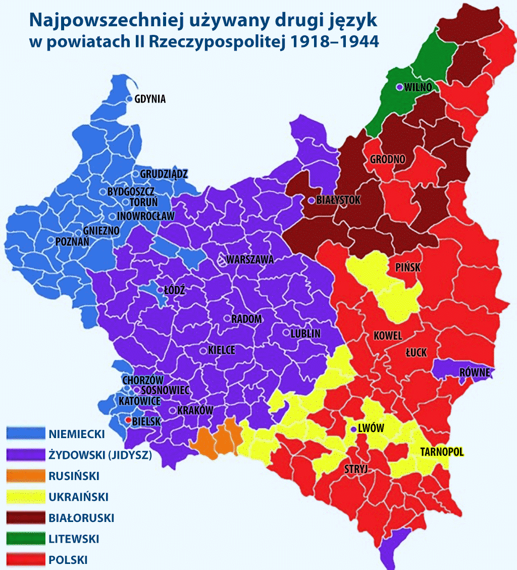 języki w przedwojennej Polsce