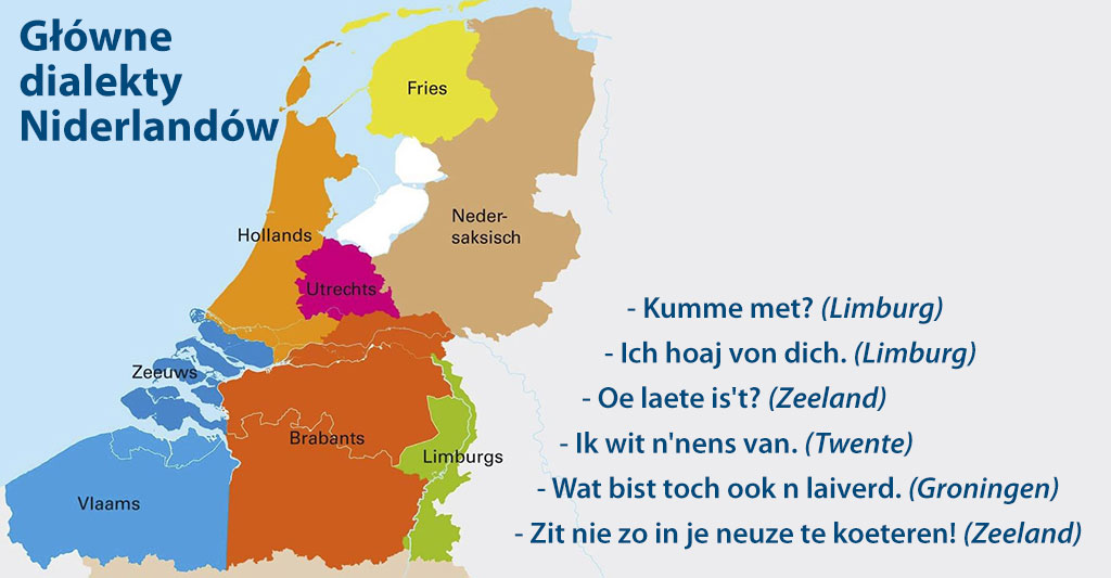 holenderskie dialekty