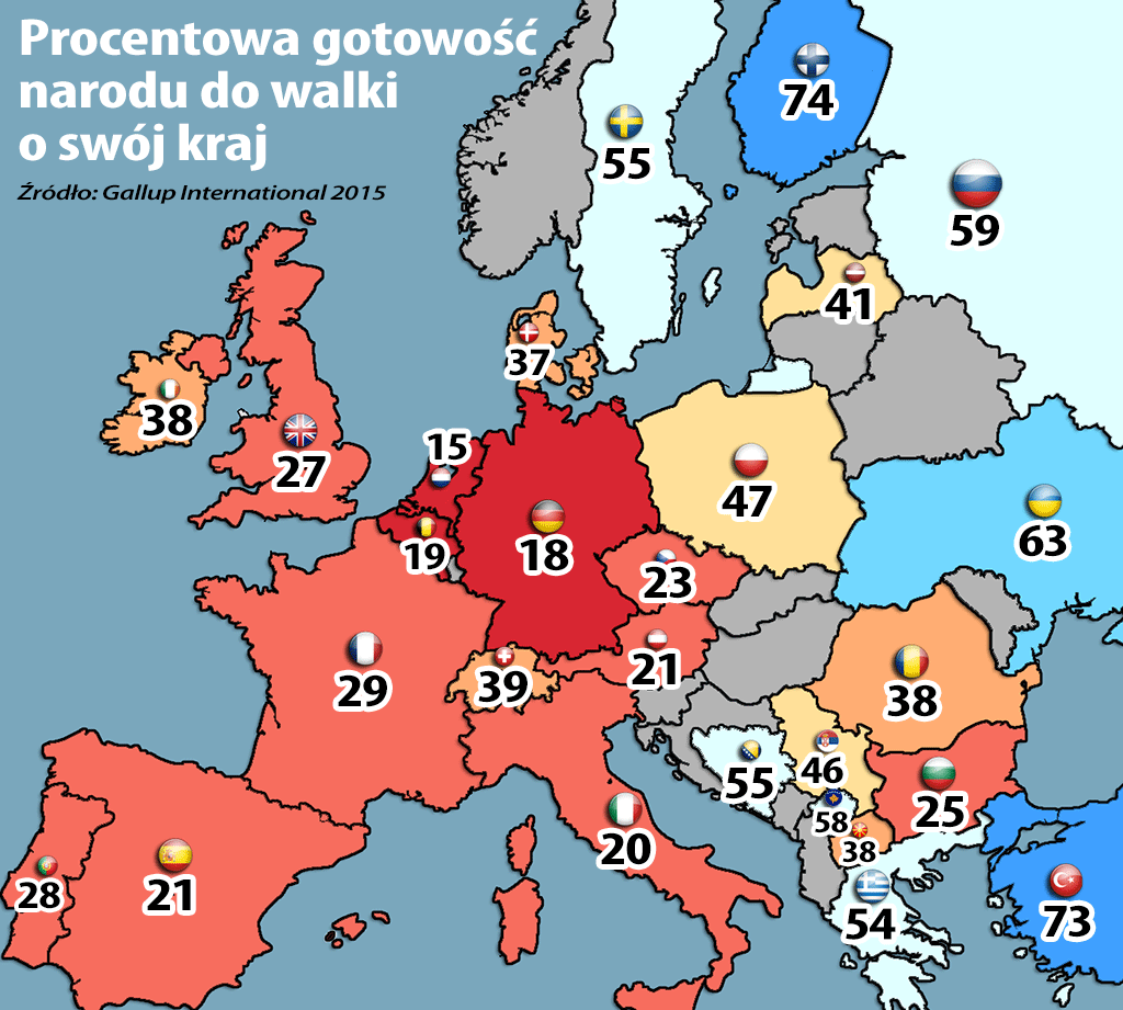 gotowość walki za ojczyznę