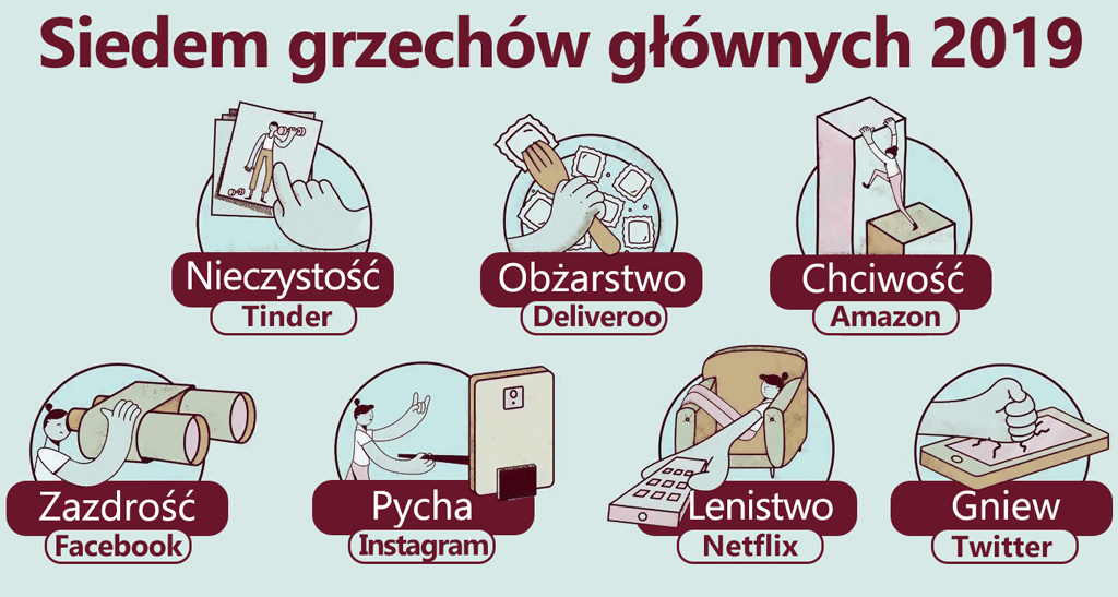 siedem grzechów głównych