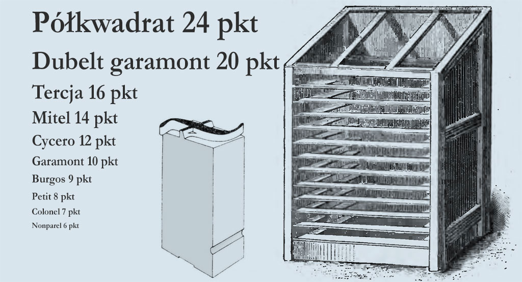 Wielkości liter w punktach