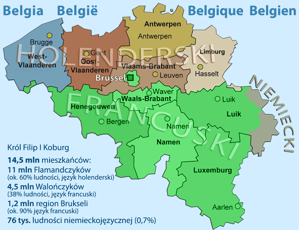 podział Belgii