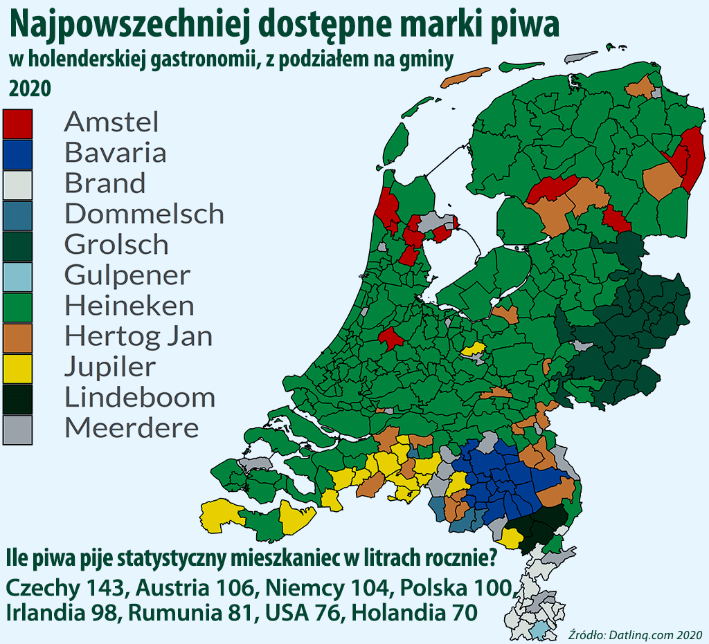 popularne marki piwa w Holandii