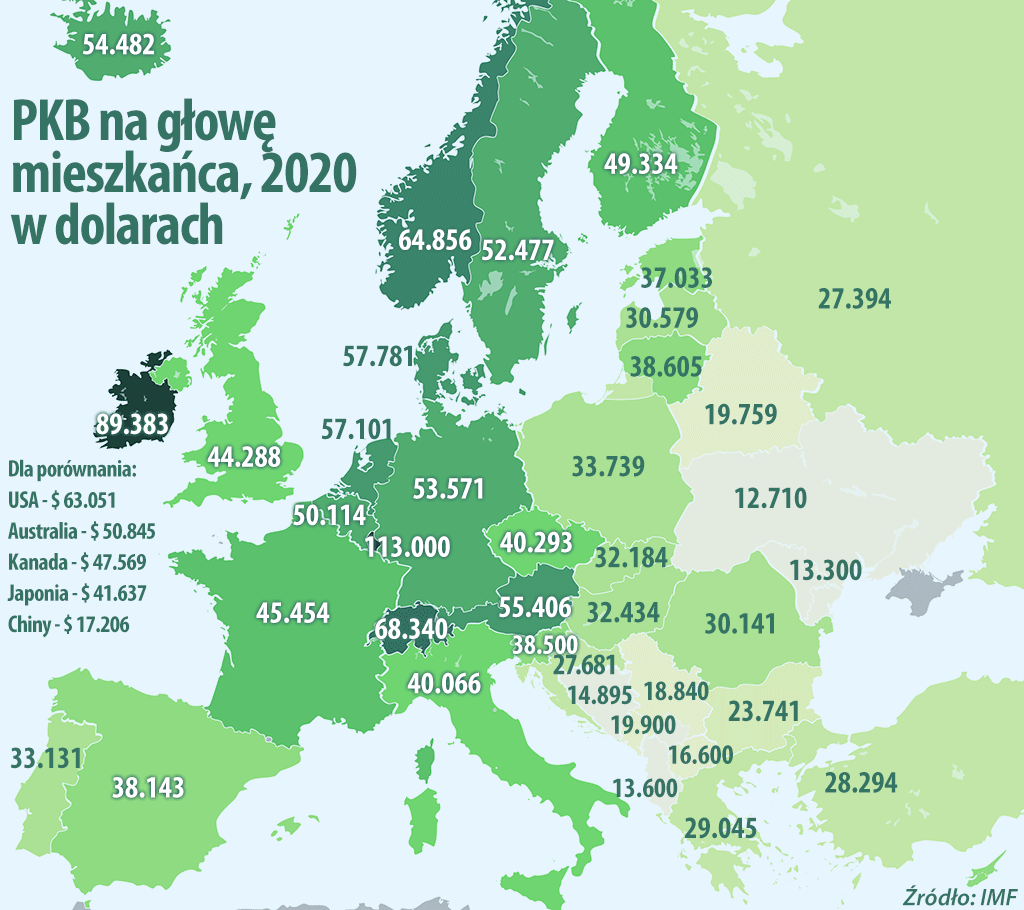 PKB Europa 2020