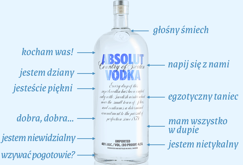 działanie alkoholu