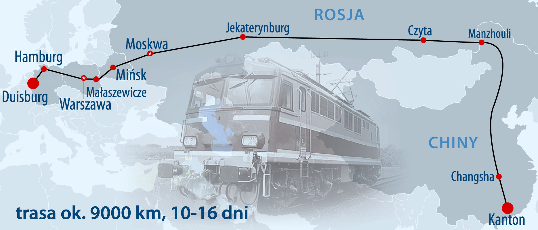 trasa transportu kontenerowego z Chin do Europy