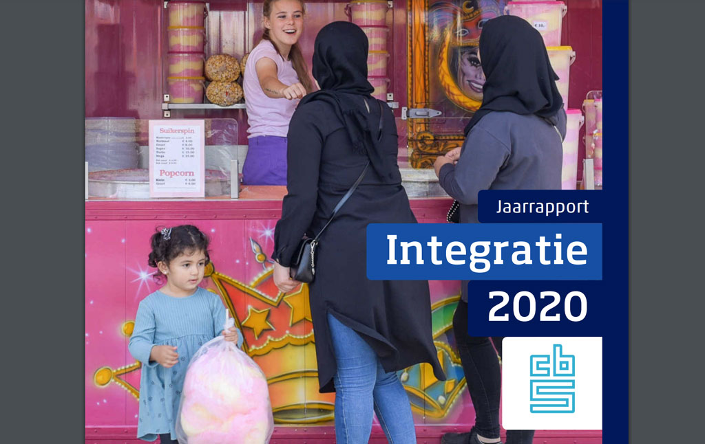 Raport integracji cudzoziemców w Holandii