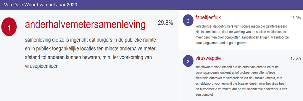 Van Dale - słowo roku w Holandii