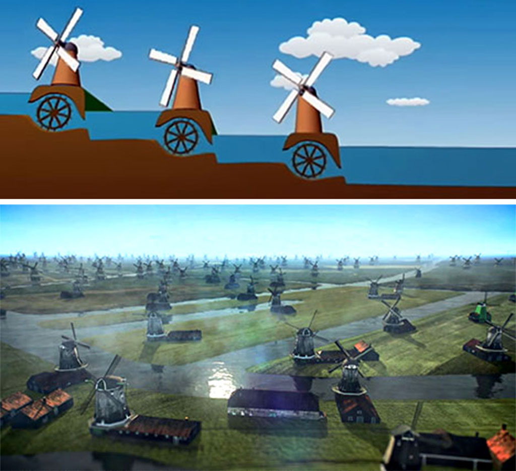 zasada działania wiatraków holenderskich