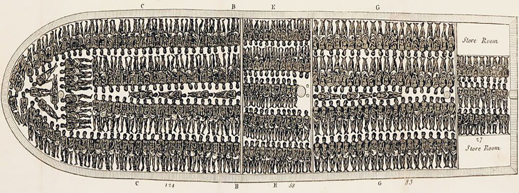 Schemat lokacji niewolników pod pokładem