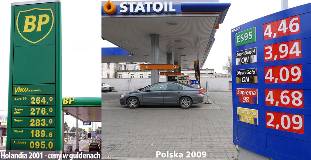 ceny paliwa w Polsce i Holandii