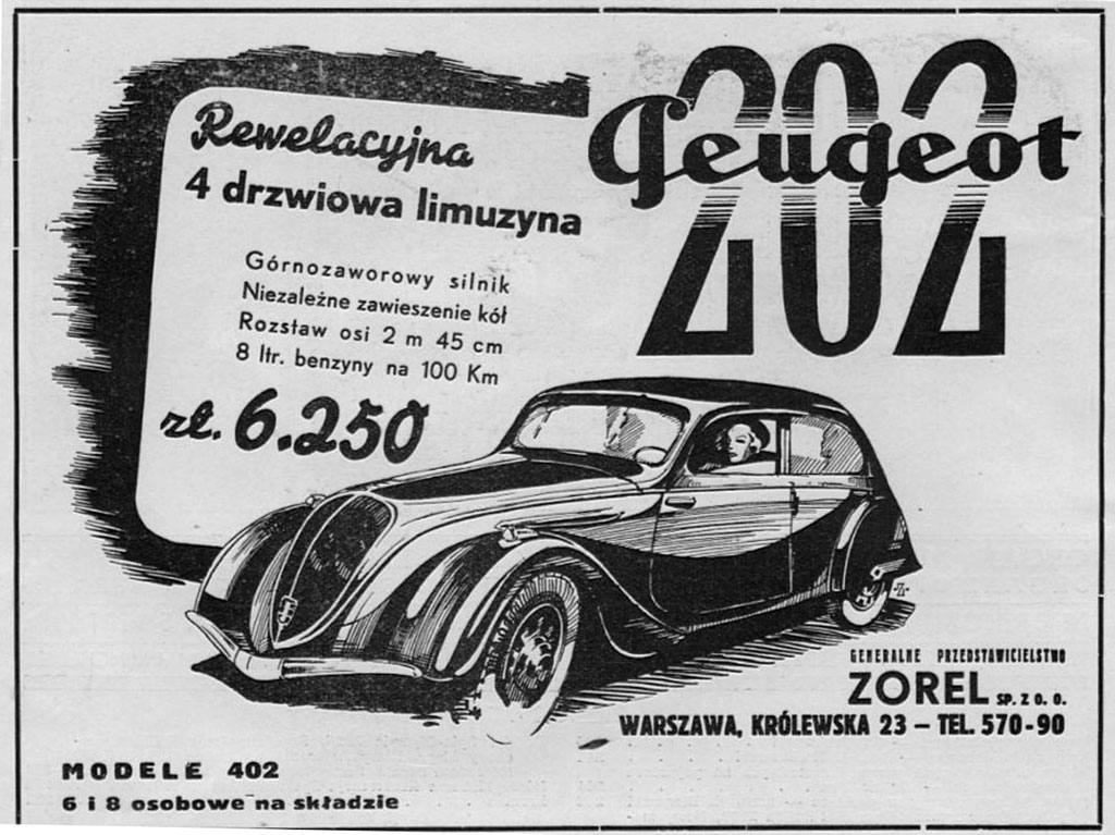 samochody w Polsce