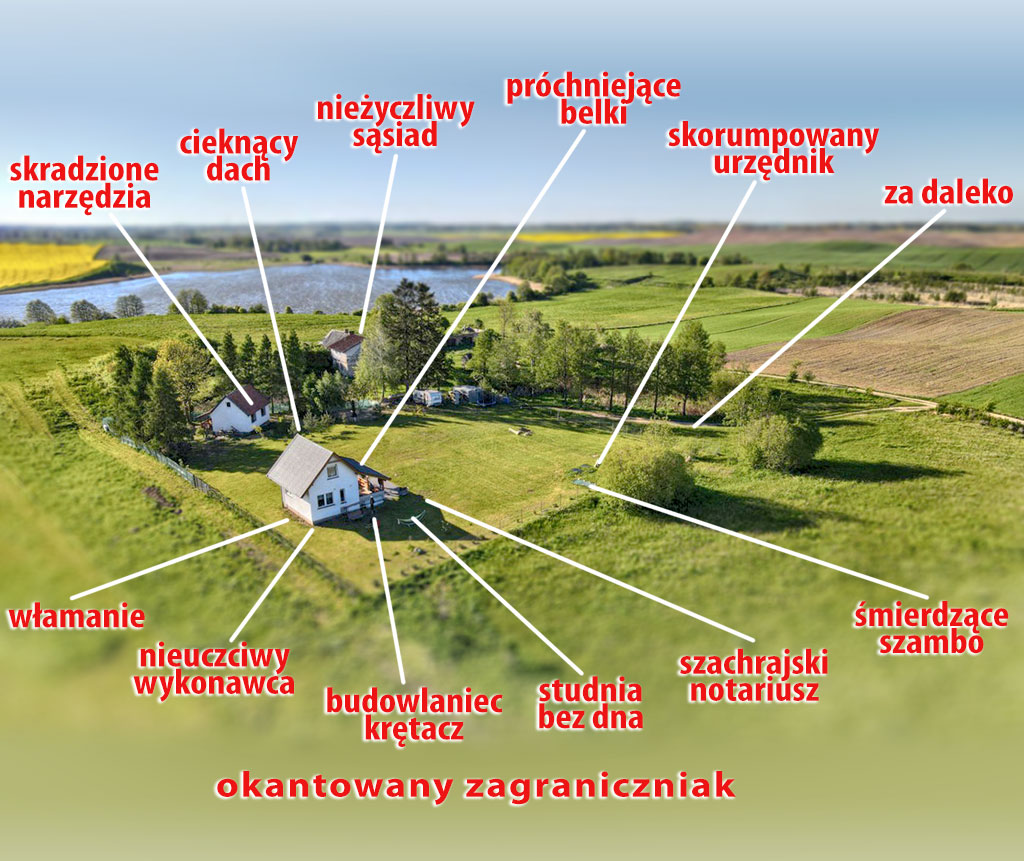 dom emigranta w Polsce