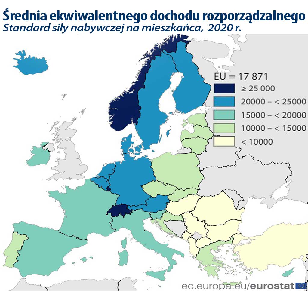 Dochód Rozporządzalny w Europie, 2020