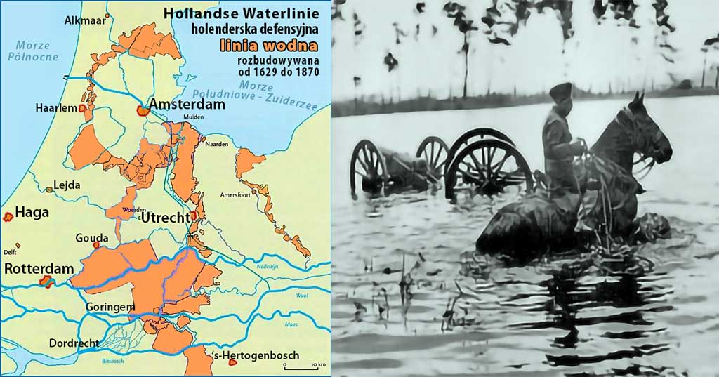 Holenderska linia wodna