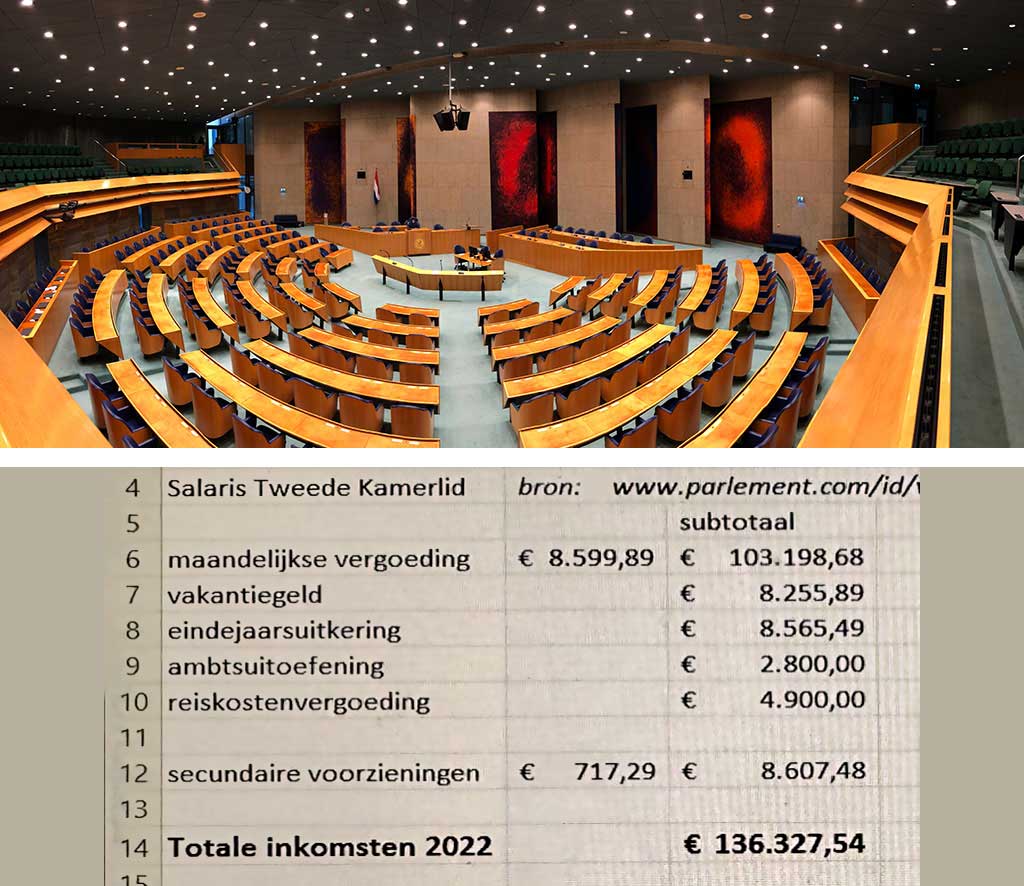 Parlament holenderski w Hadze