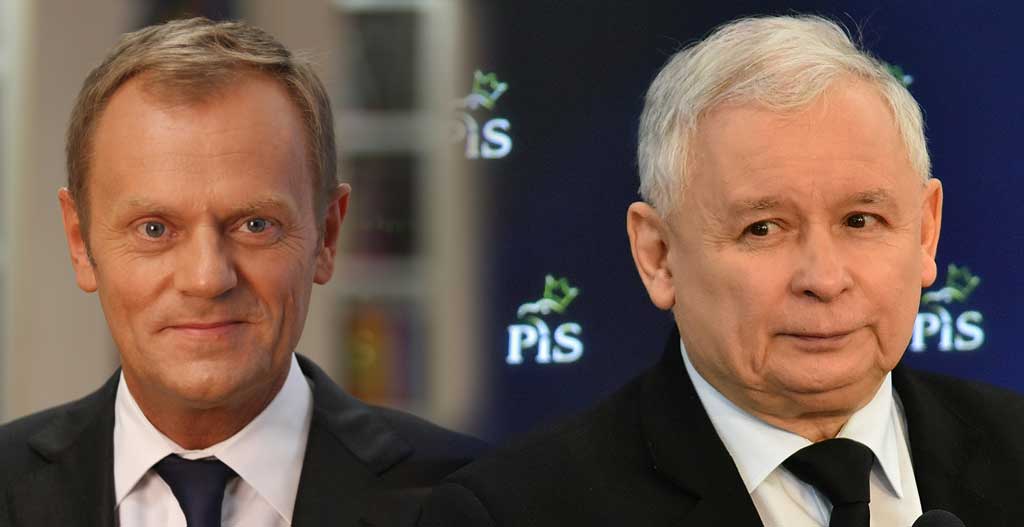 Tusk i Kaczynski