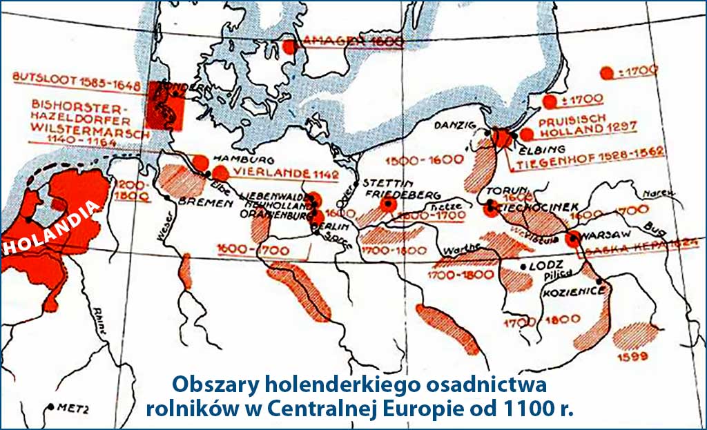 Holenderskie osadnictwo w Polsce