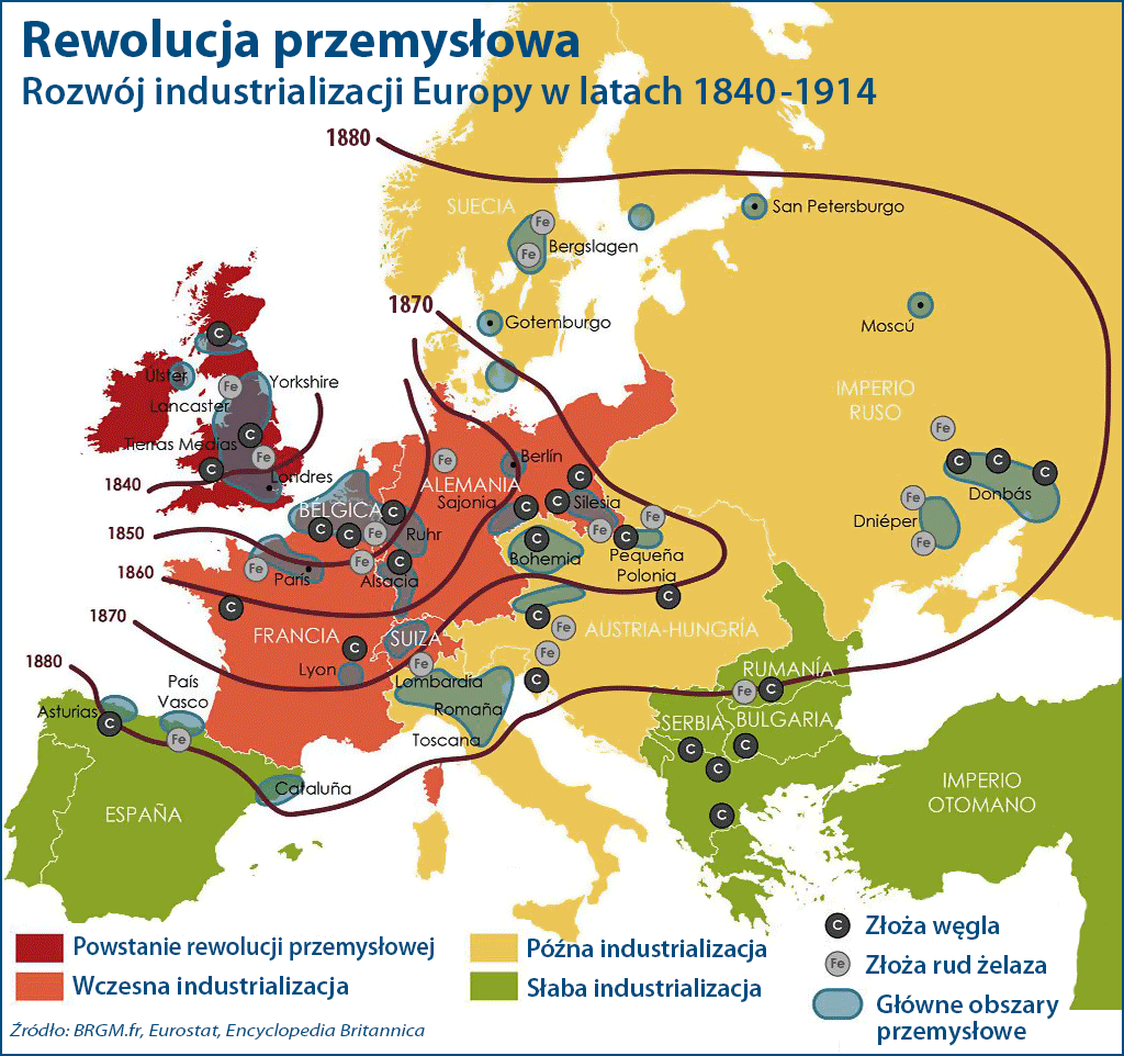 Rewolucja przemysłowa w Europie 1840