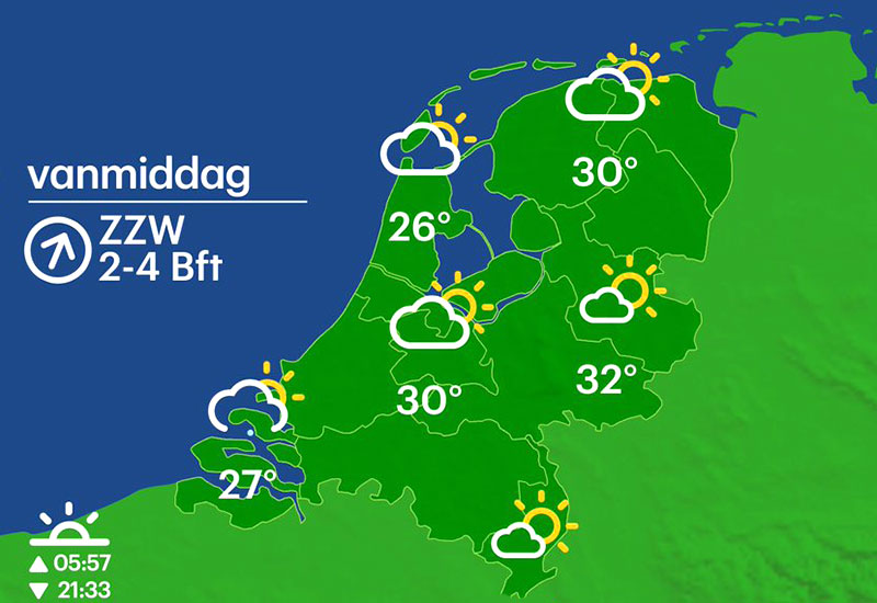 Holenderski Klimat